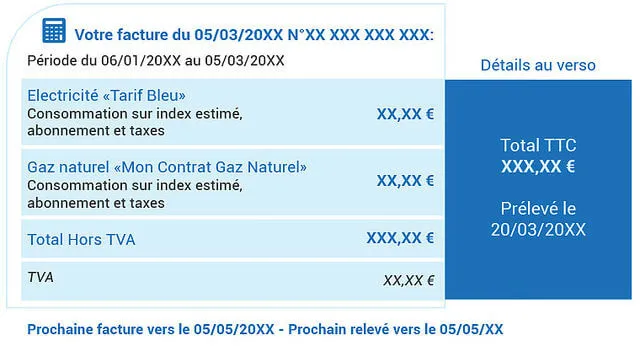 Total amount on an EDF electricity bill