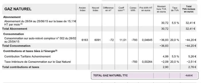 Total amount on an Engie bill