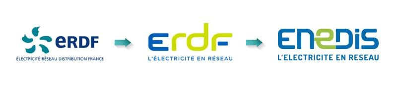 ERDF and Enedis logos showing the rebranding from ERDF to Enedis in 2016