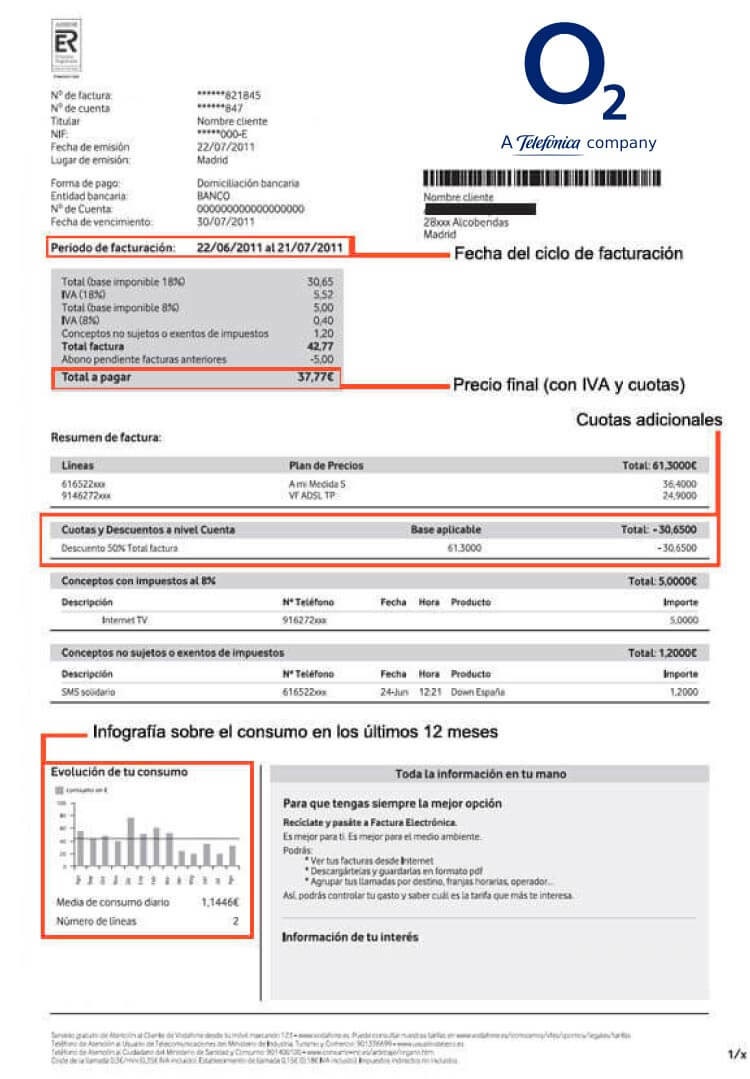 apartados de la factura de o2