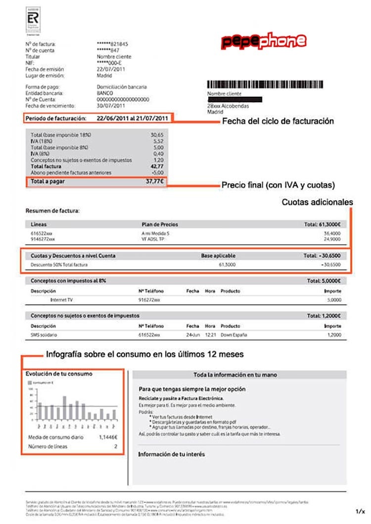 ejemplo factura de pepephone 1