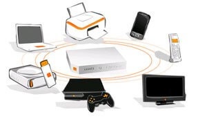 router orange livebox