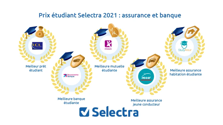 palmarès étudiant 2021