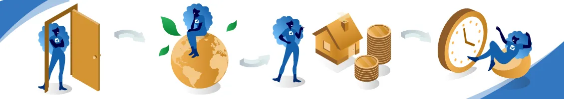 impact sociétal selectra