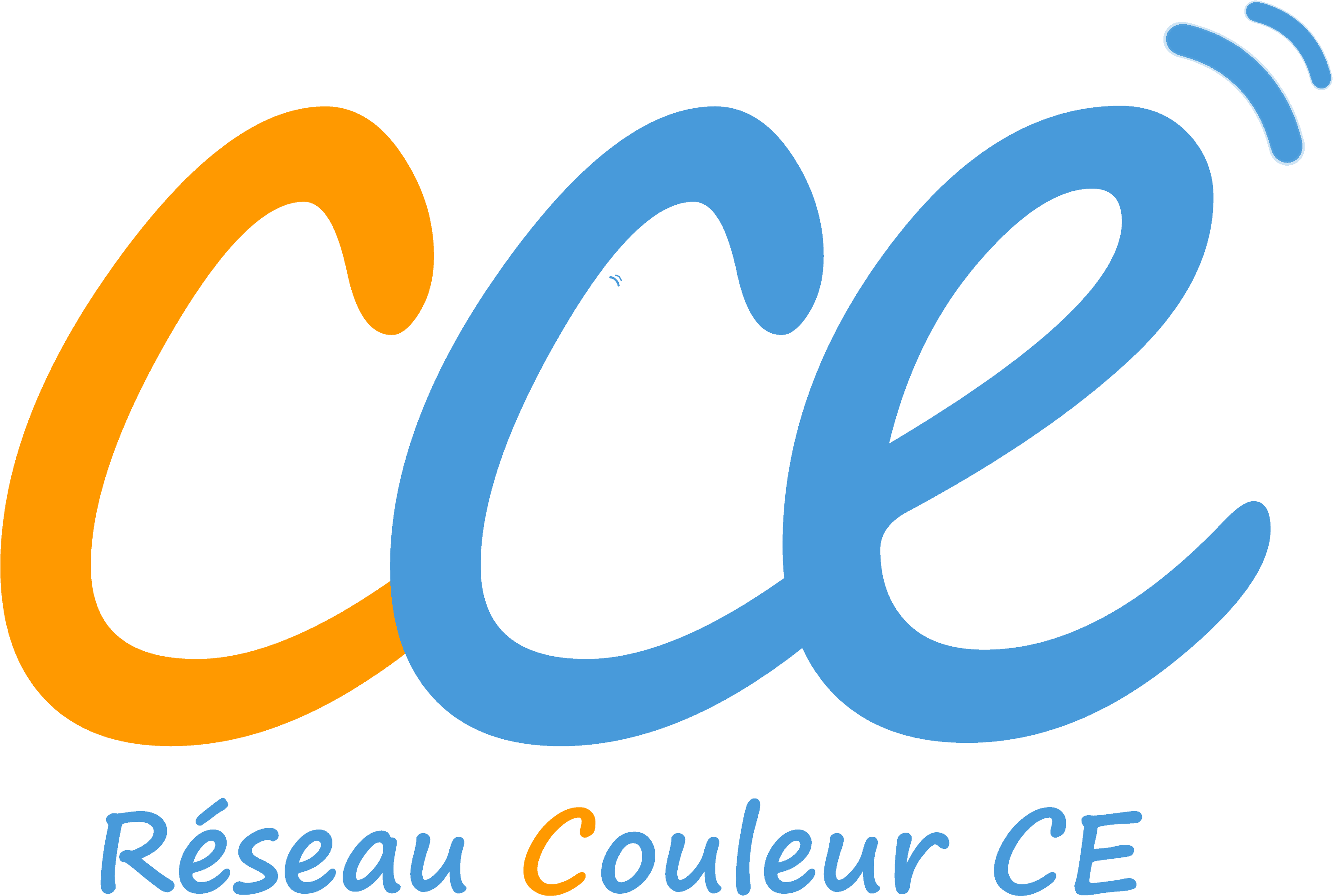 CCE