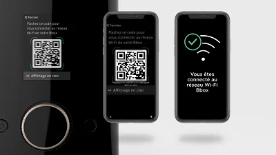 Modem Bbox Wi-Fi 6 écran