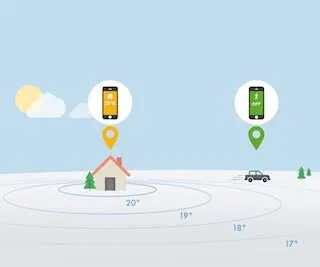 thermostat tado, thermostat qivivo, thermostat connecté, anticipation météo, géolocalisation thermostat