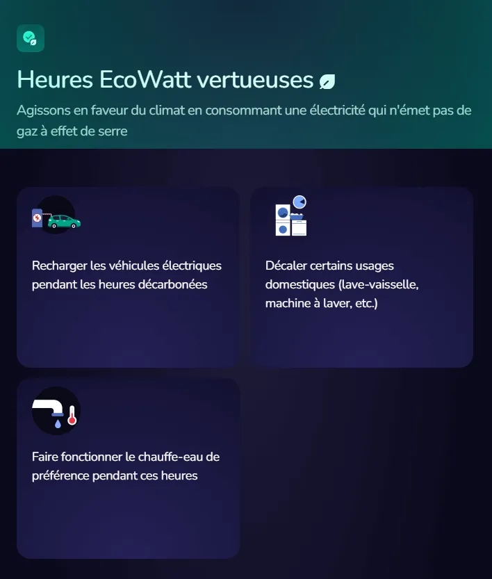 heures vertueuses ecowatt