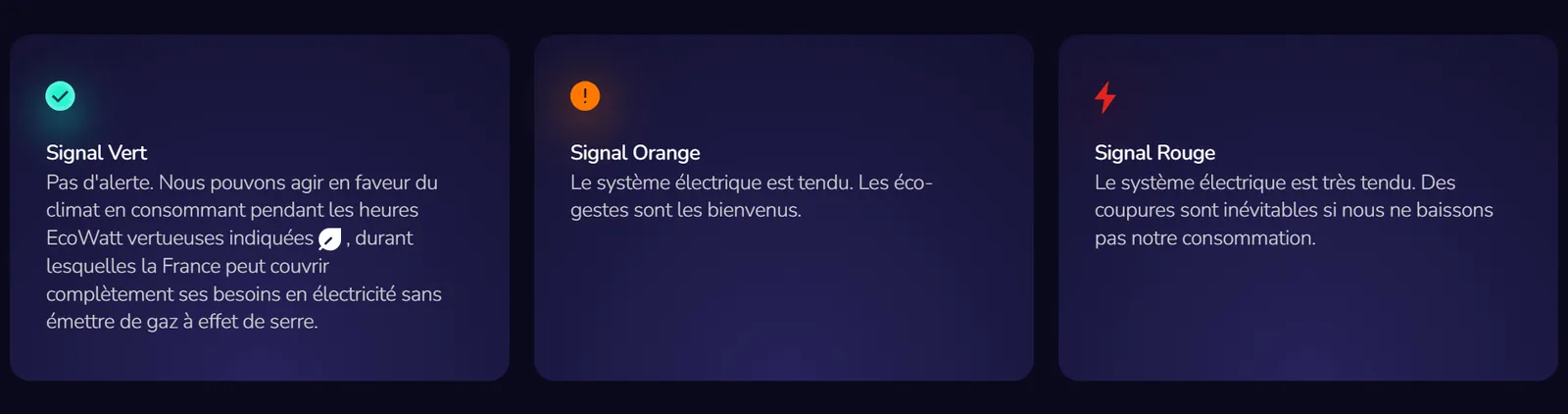 signaux ecowatt