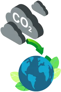 compensation co2