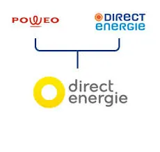 Poweo Direct Energie