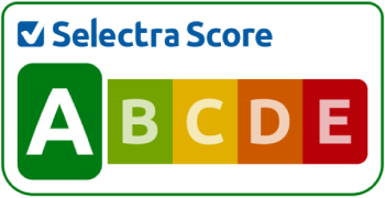 Selectra Score