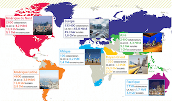 GDF Suez dans le monde