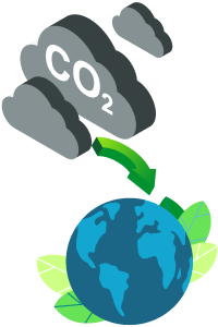 CO2