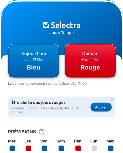 L'écran d'accueil de Tempo & Co : la couleur Tempo du jour et du lendemain, puis les prévisions de la semaine